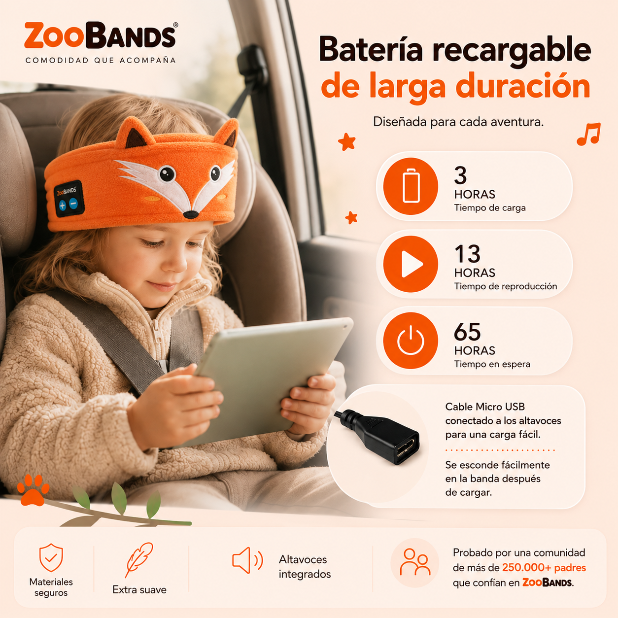 ZooBands Cinta Musical Para Niños